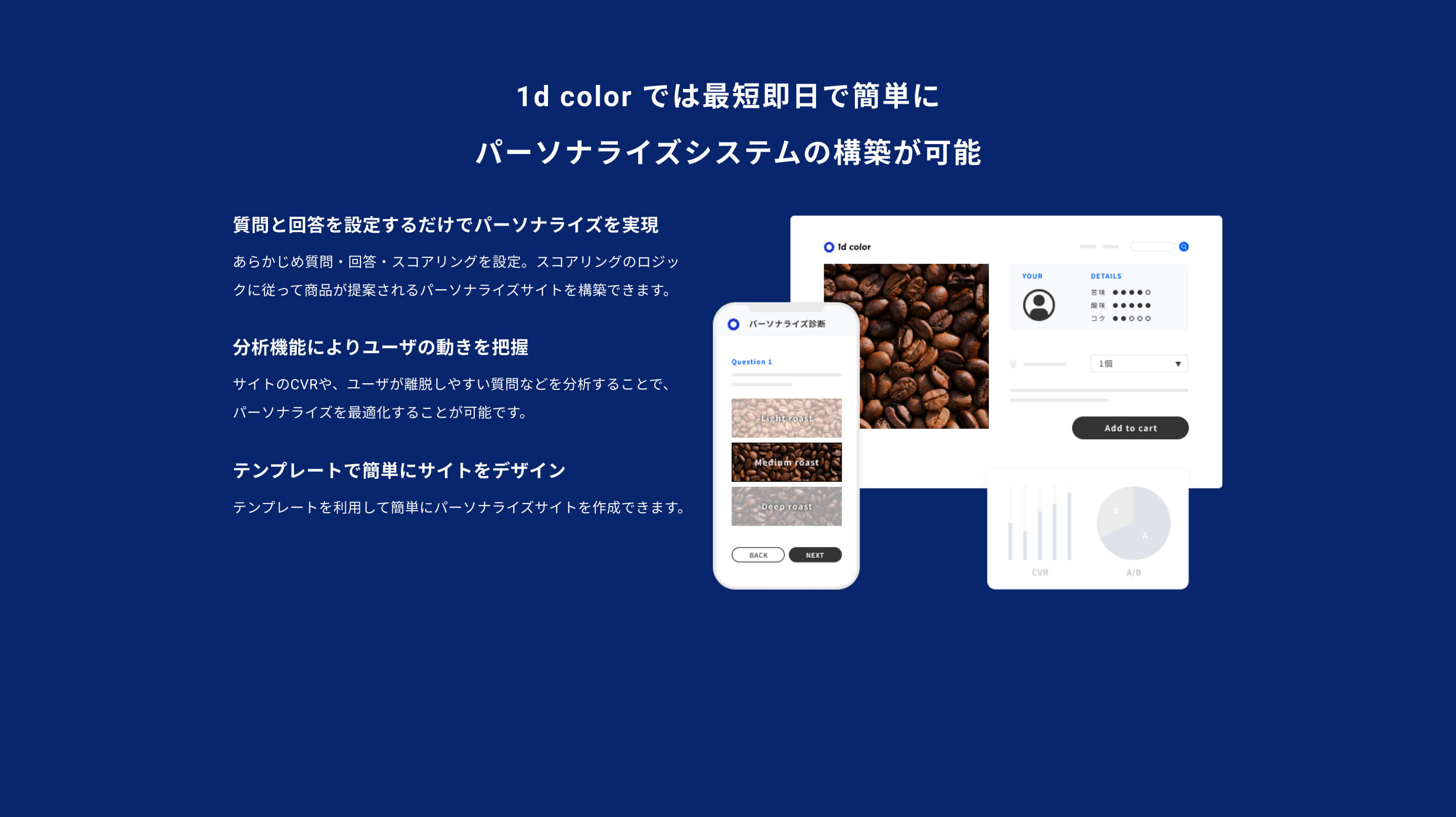1d color では最短即日で簡単に パーソナライズシステムの構築が可能質問と回答を設定するだけでパーソナライズを実現あらかじめ質問・回答・スコアリングを設定。スコアリングのロジックに従って商品が提案されるパーソナライズサイトを構築できます。
分析機能によりユーザの動きを把握/* サイトのCVRや、ユーザが離脱しやすい質問などを分析することで、パーソナライズを最適化することが可能です。テンプレートで簡単にサイトをデザイン テンプレートを利用して簡単にパーソナライズサイトを作成できます。