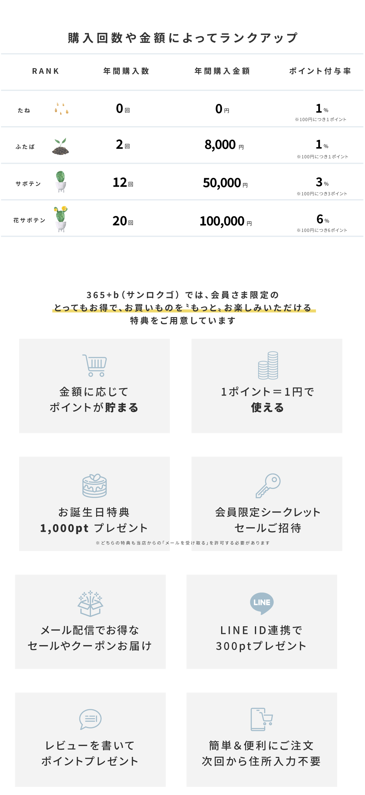 365+b会員登録特典700pt