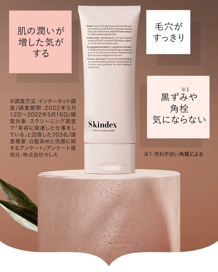 商品を試した美容家の多くが周りに勧めたいと回答