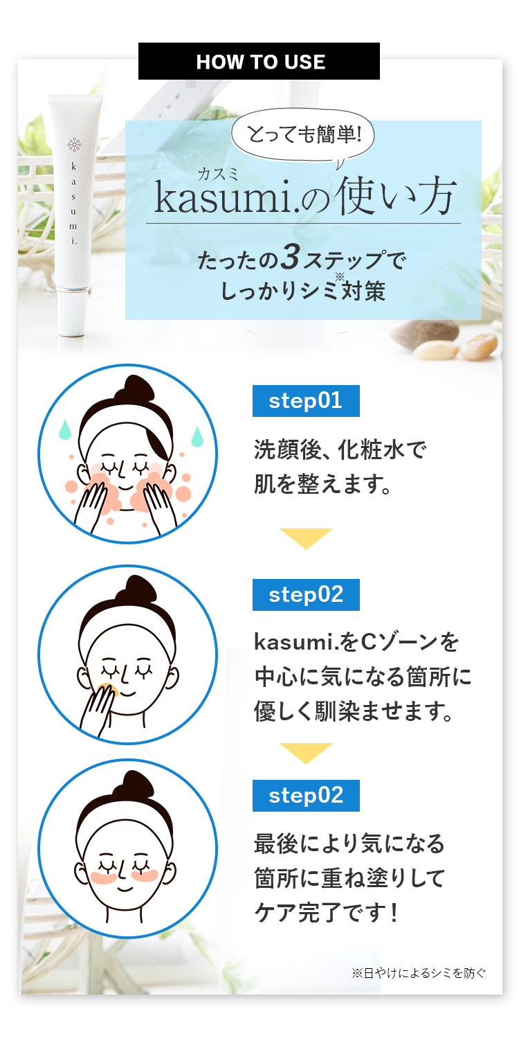 kasumiの使い方