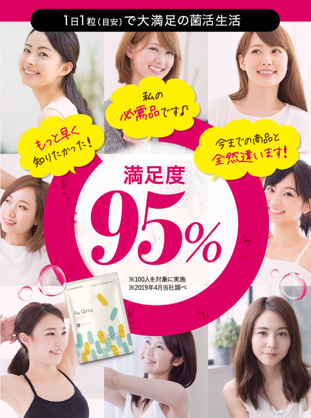 1日1粒(目安)で大満足のボディメイク生活。満足度95%