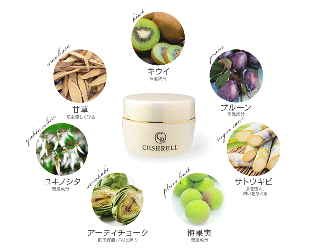 肌へのやさしさを追及