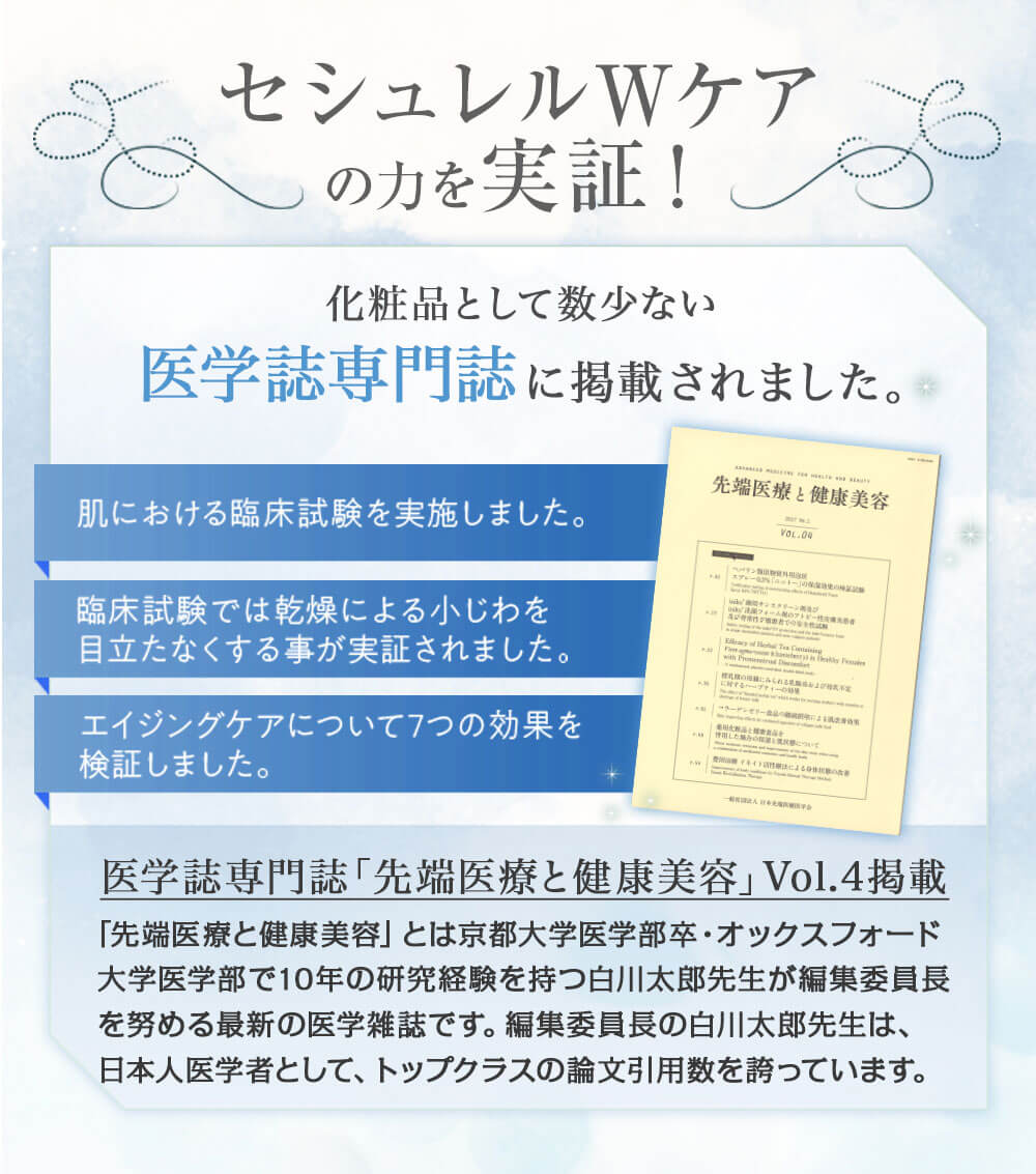 化粧品として数少ない医学誌専門誌に掲載されました
