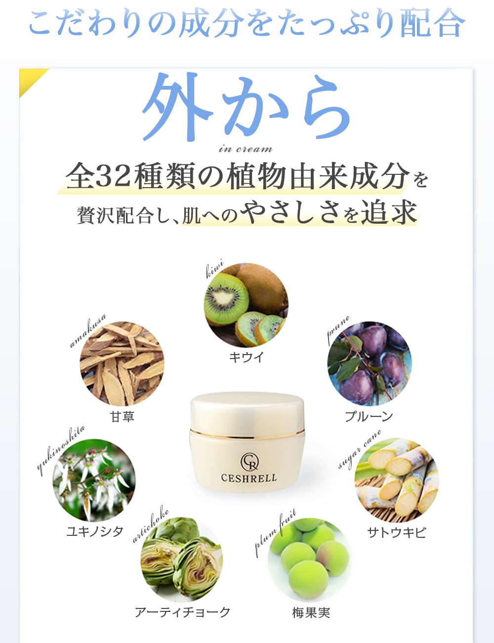 こだわりの成分をたっぷり配合