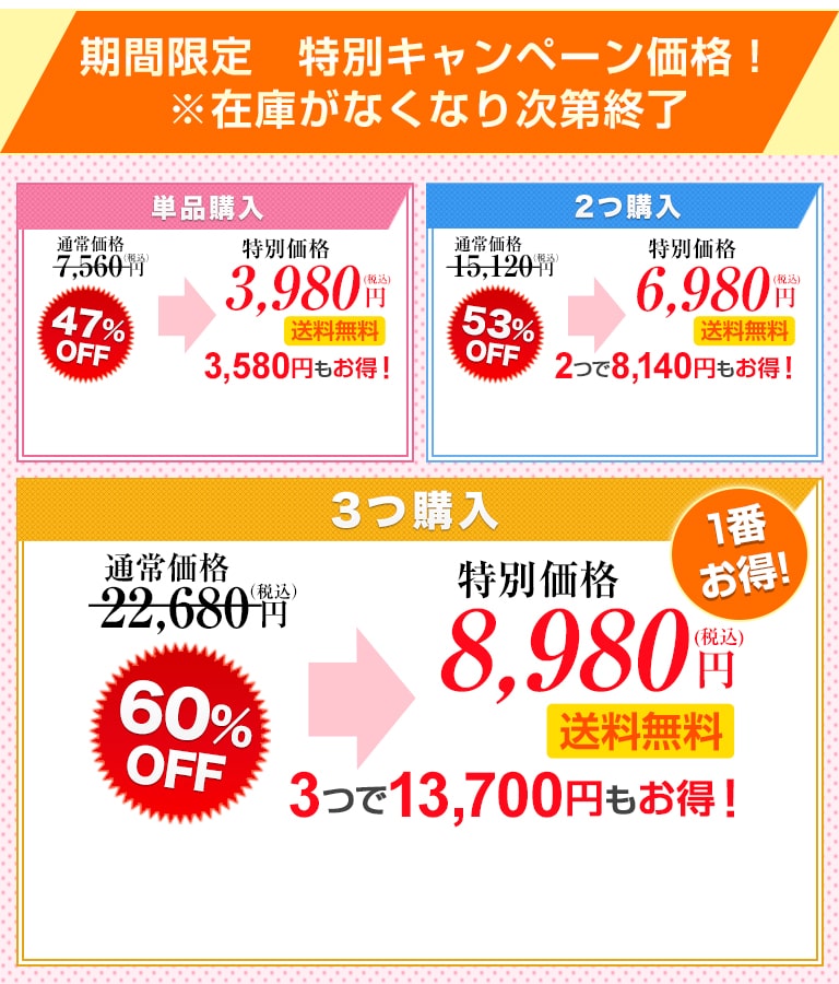 3つのプラン