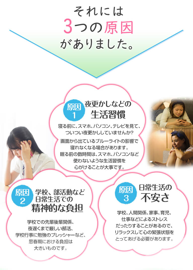 3つの原因