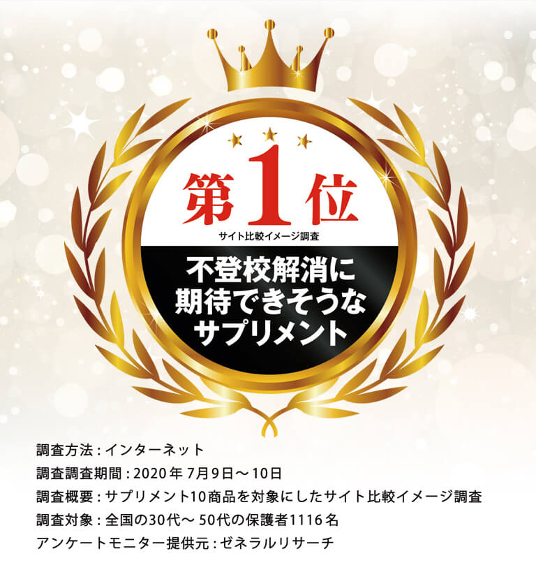 不登校解消に期待できそうなサプリメント1位