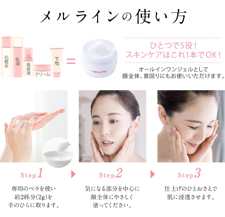基本の使い方