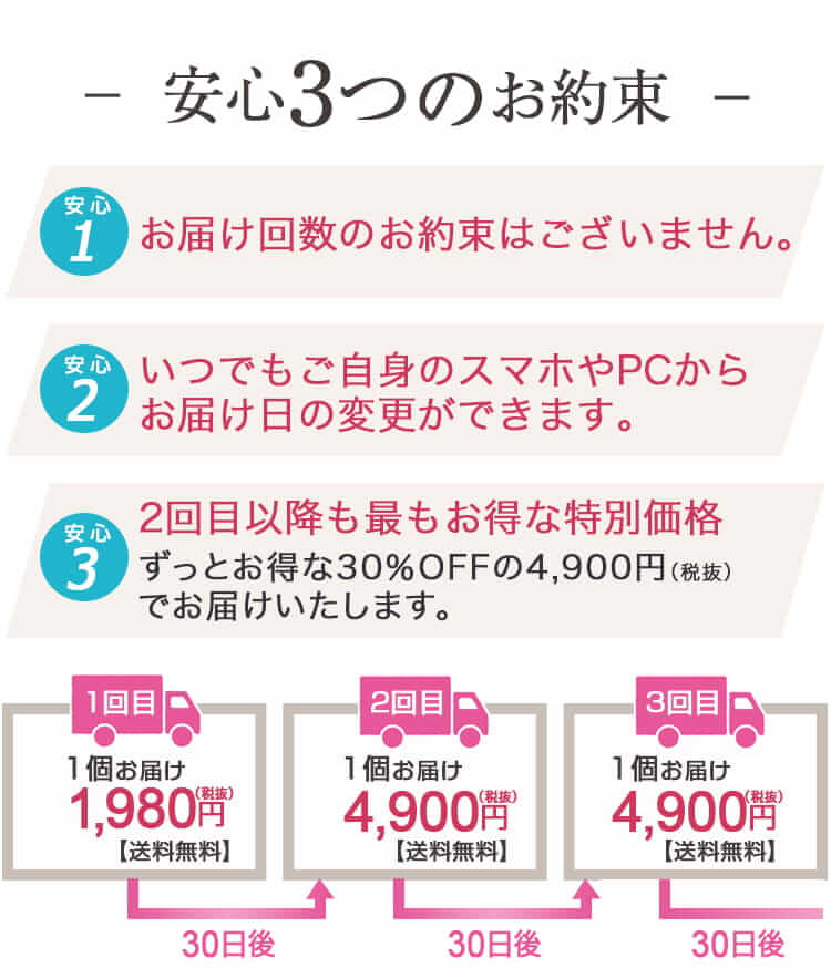 安心3つのお約束