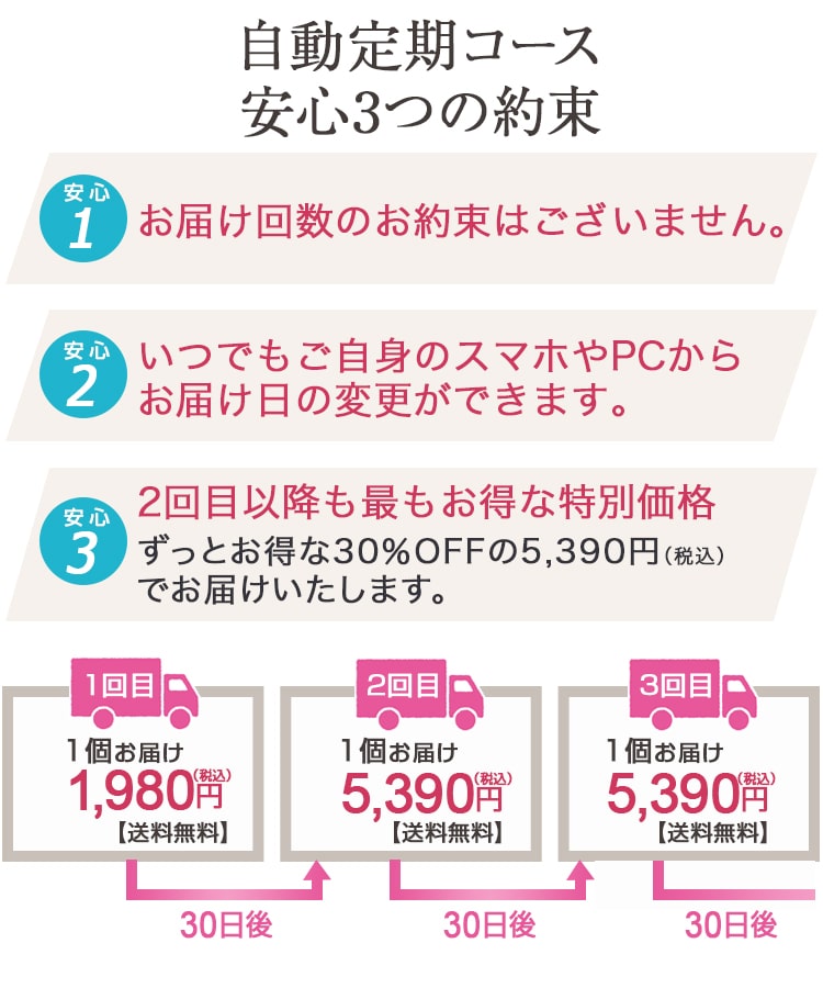安心3つのお約束