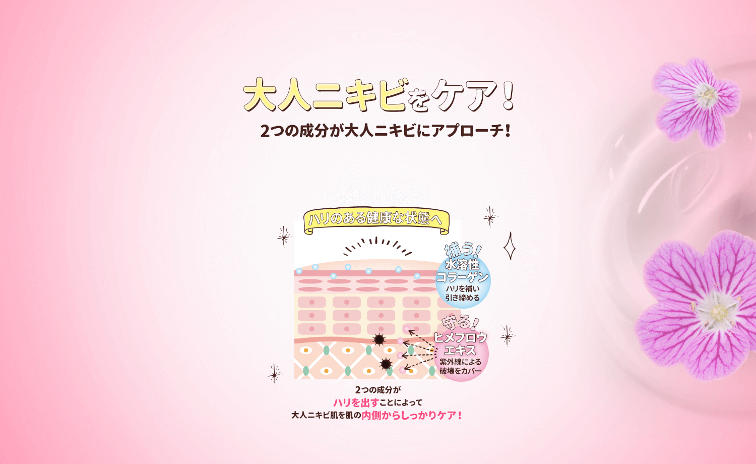 凹凸ニキビ跡をケアしてつるすべに 3つの成分がニキビ跡にアプローチ!