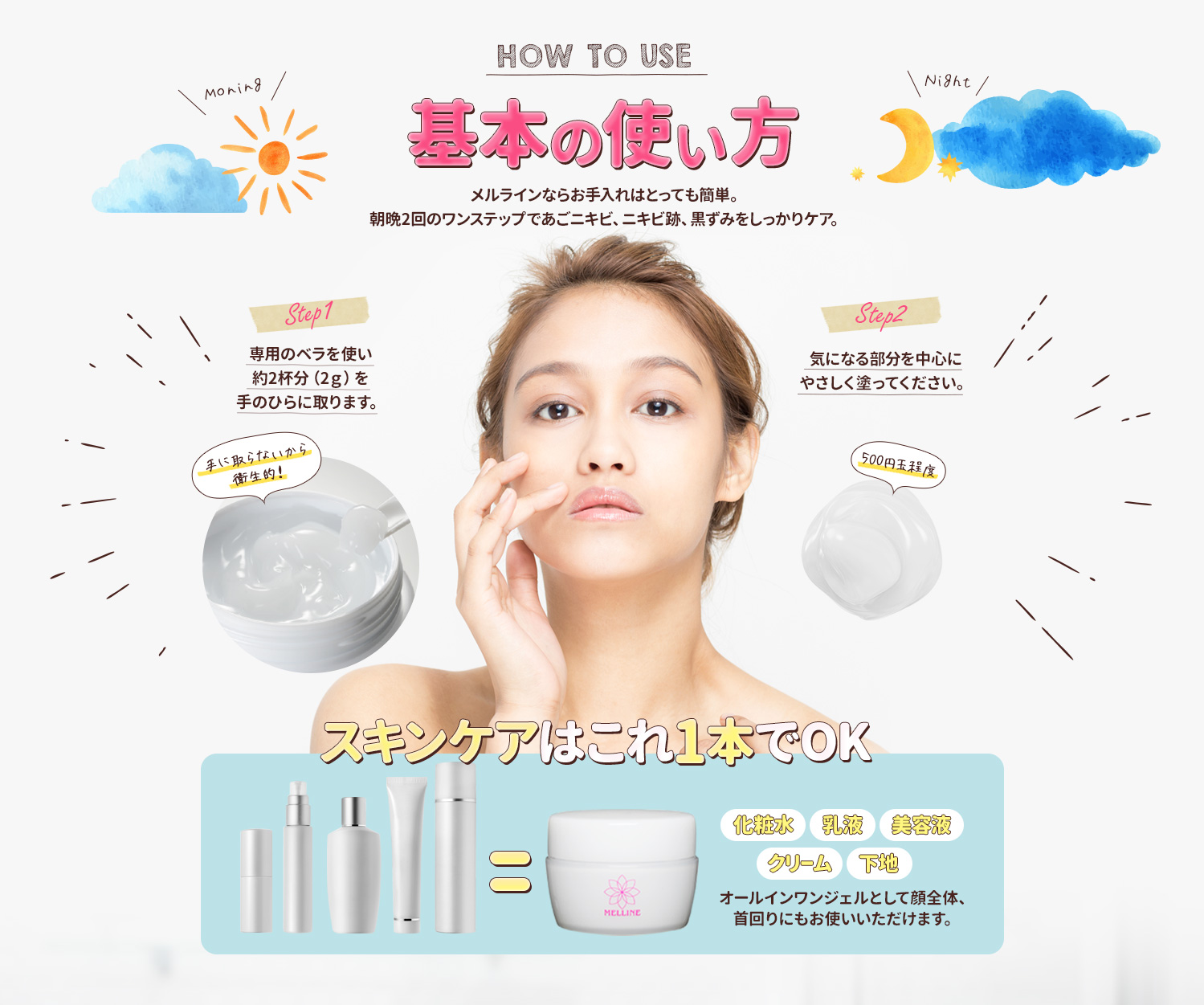 基本の使い方