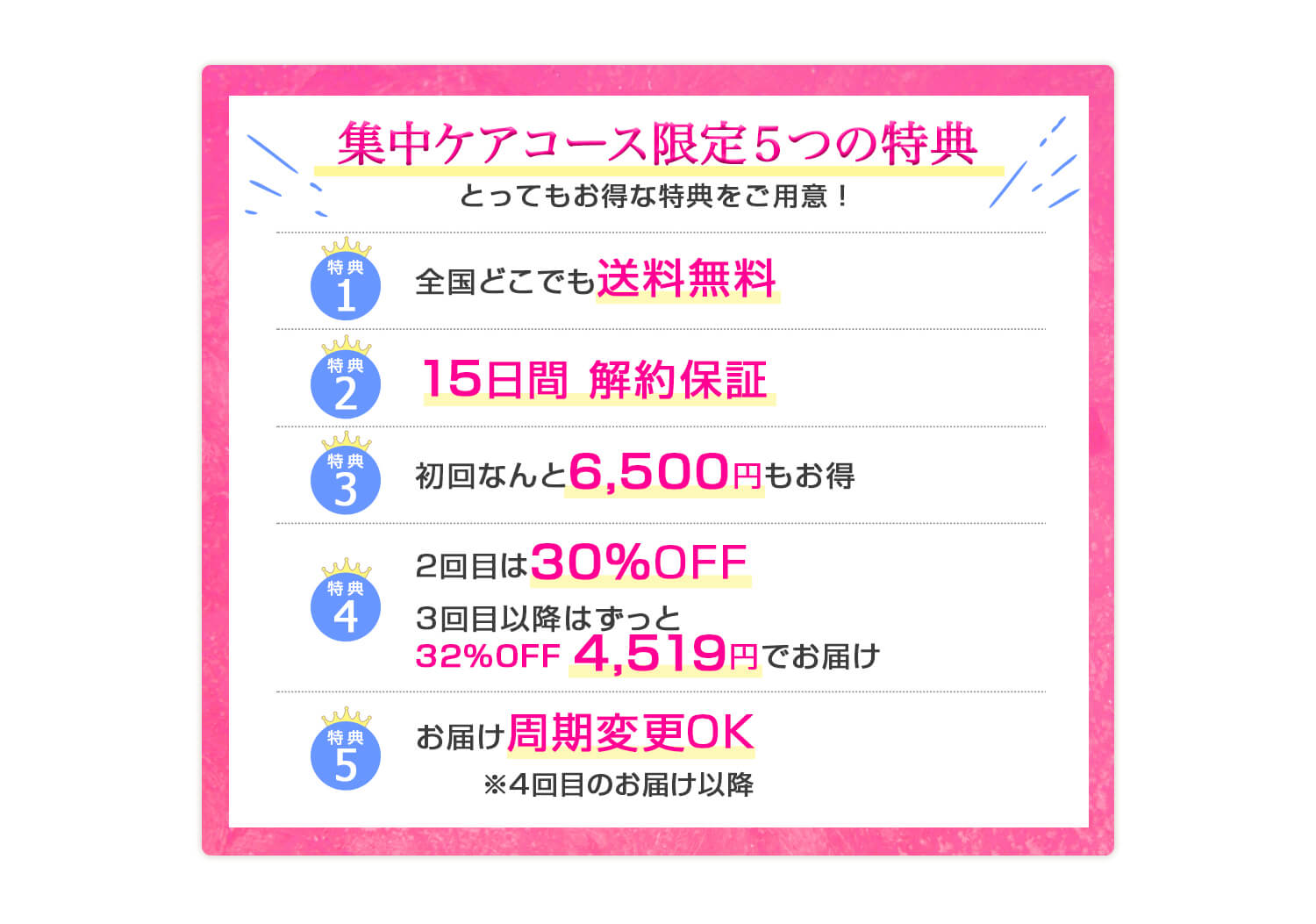 集中ケアコースについて