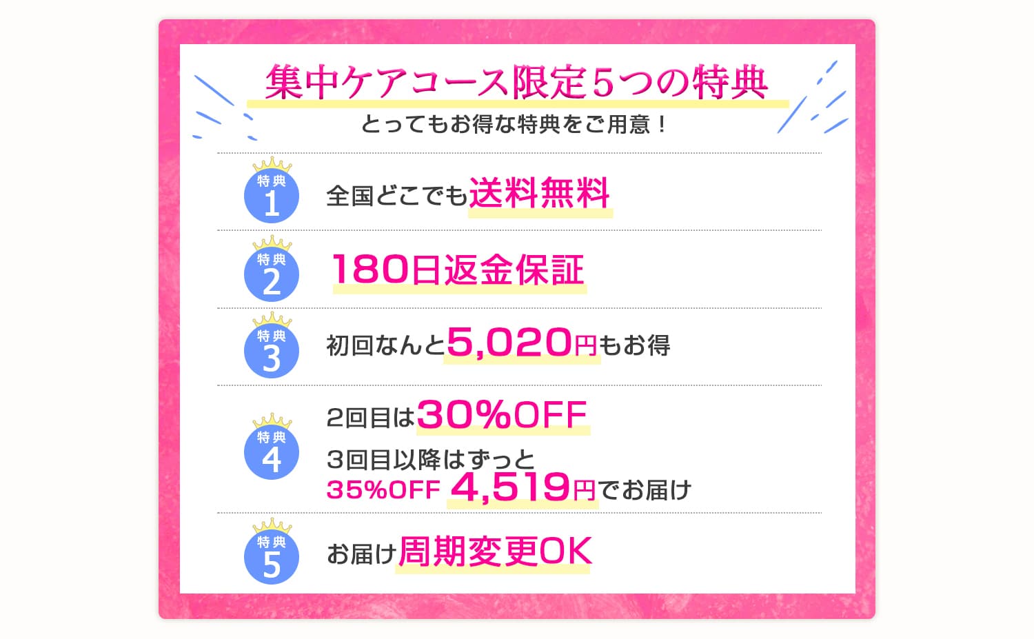 集中ケアコースについて
