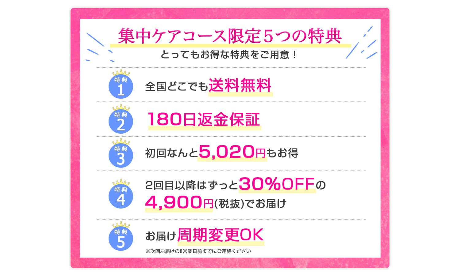 集中ケアコースについて