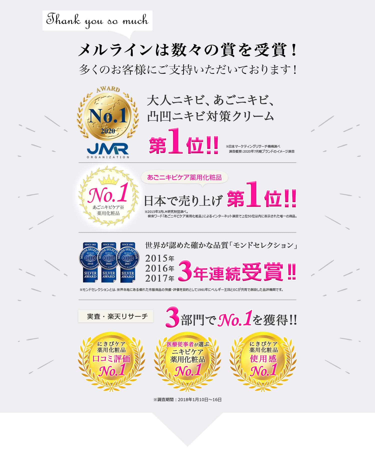 メルラインは数々の賞を受賞!多くのお客様にご指示いただいております!