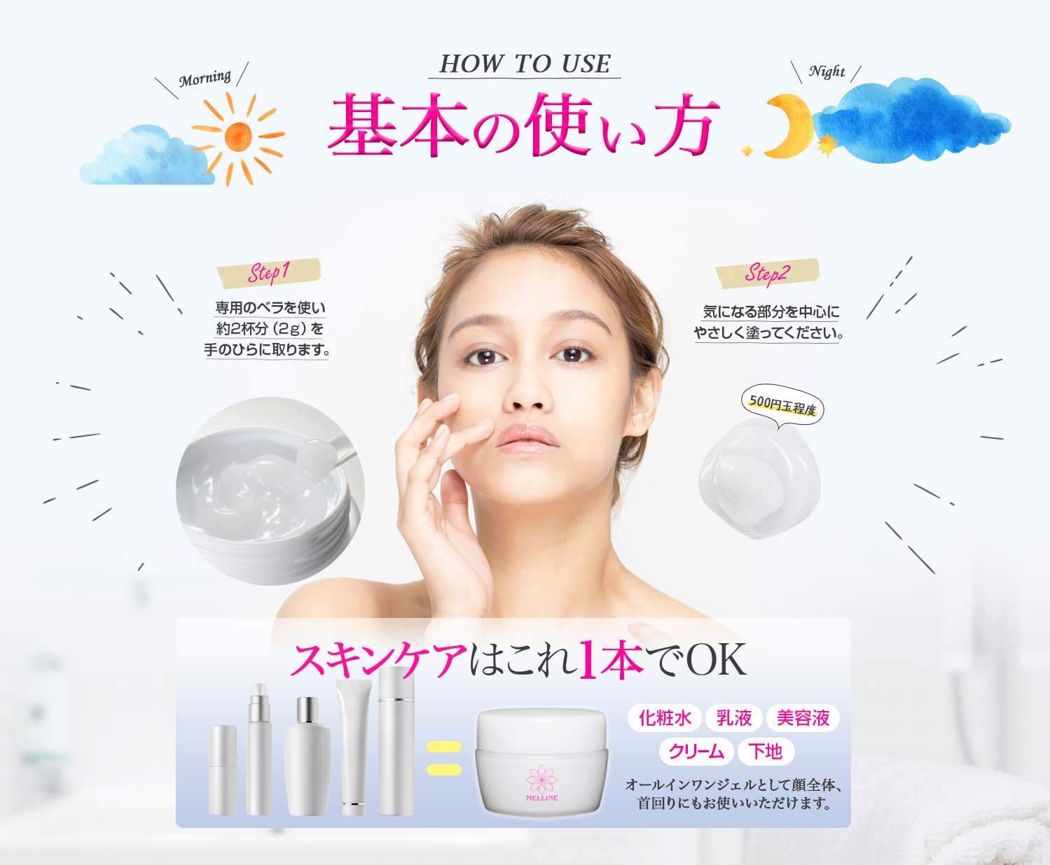 基本の使い方