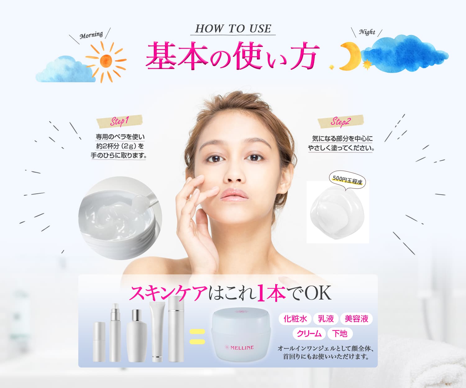 基本の使い方