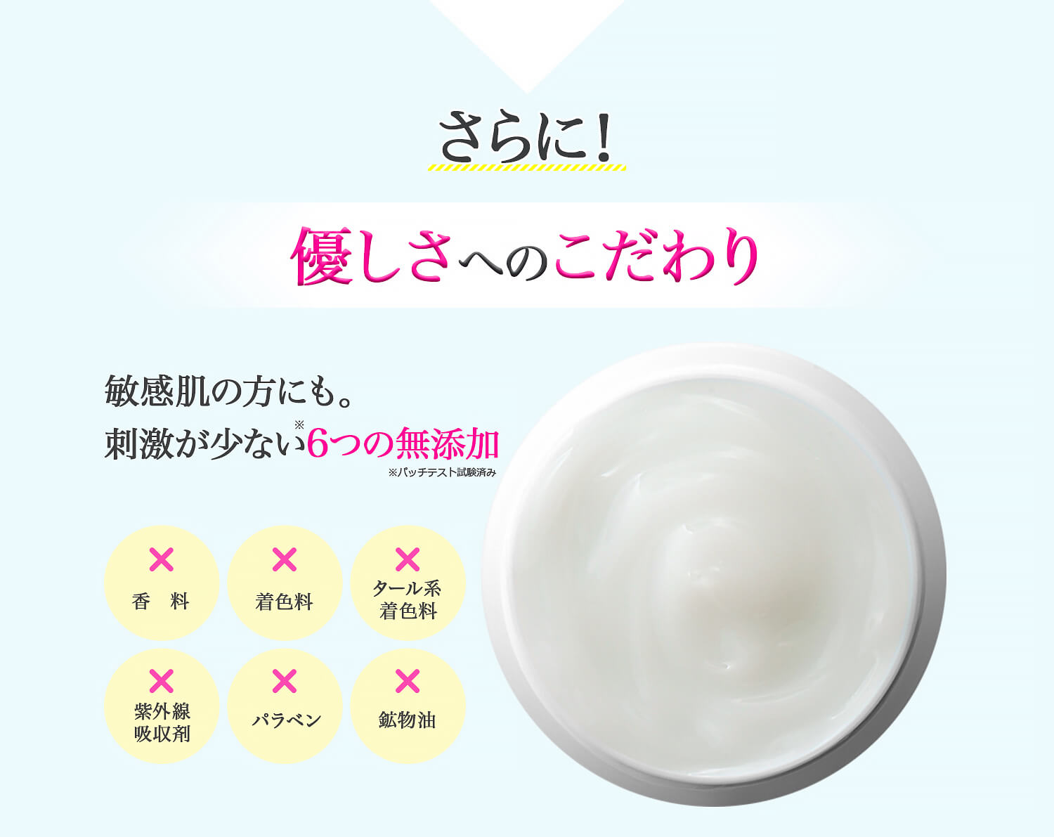 さらに優しさへのこだわり 敏感肌の方にも安心の刺激ゼロの6つの無添加