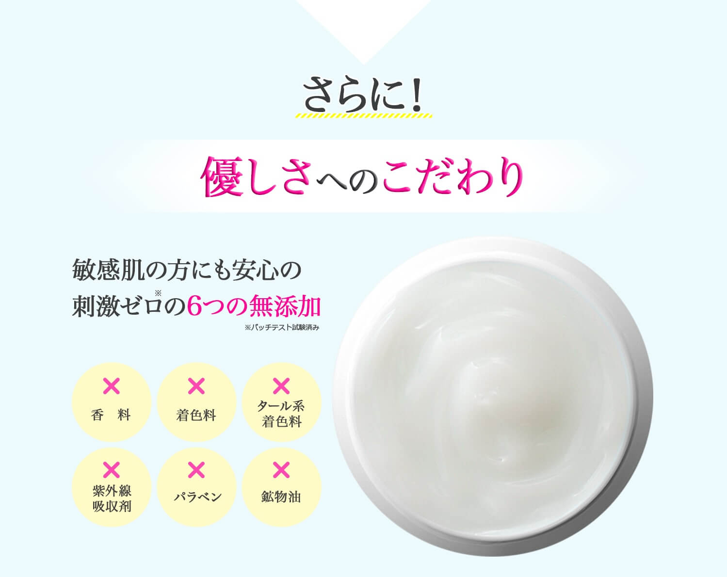 さらに優しさへのこだわり 敏感肌の方にも安心の刺激ゼロの6つの無添加