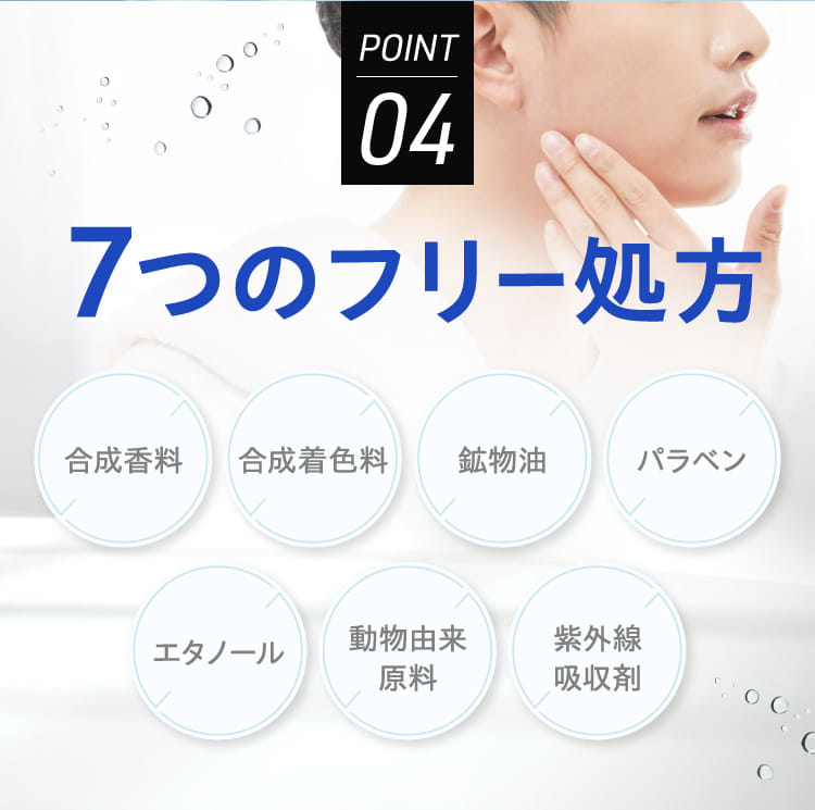 POINT04 7つのフリー処方