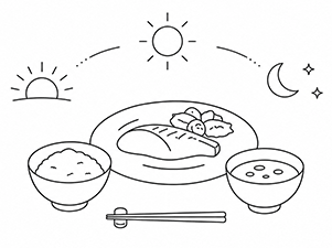 1日2回の使用