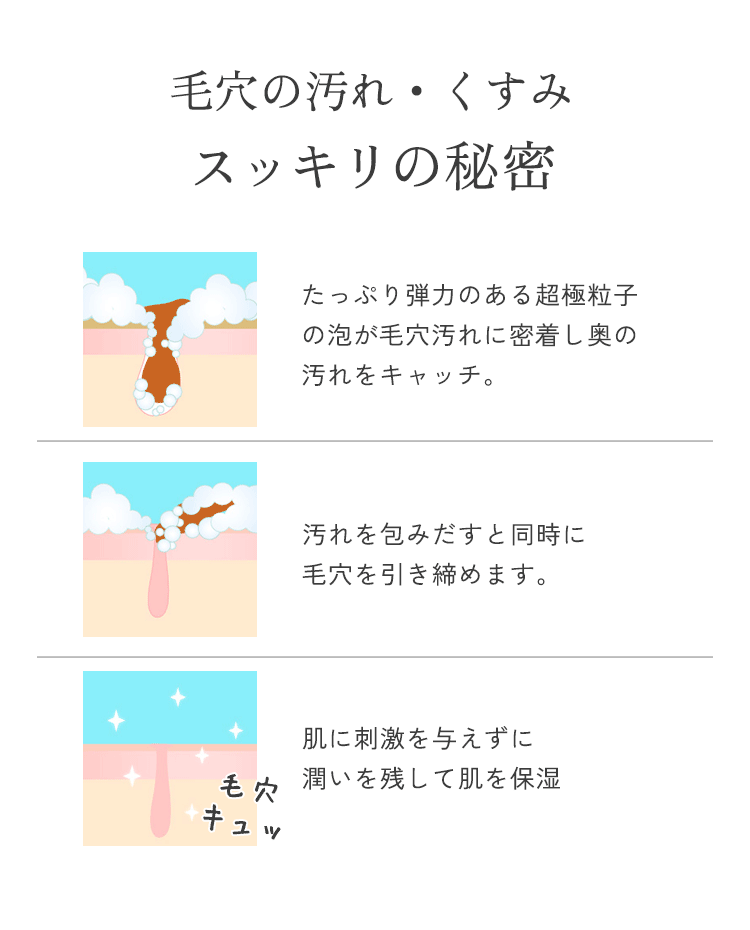 泡の秘密