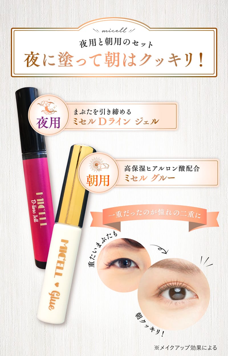 夜用と朝用のセット 夜に塗って朝はクッキリ!