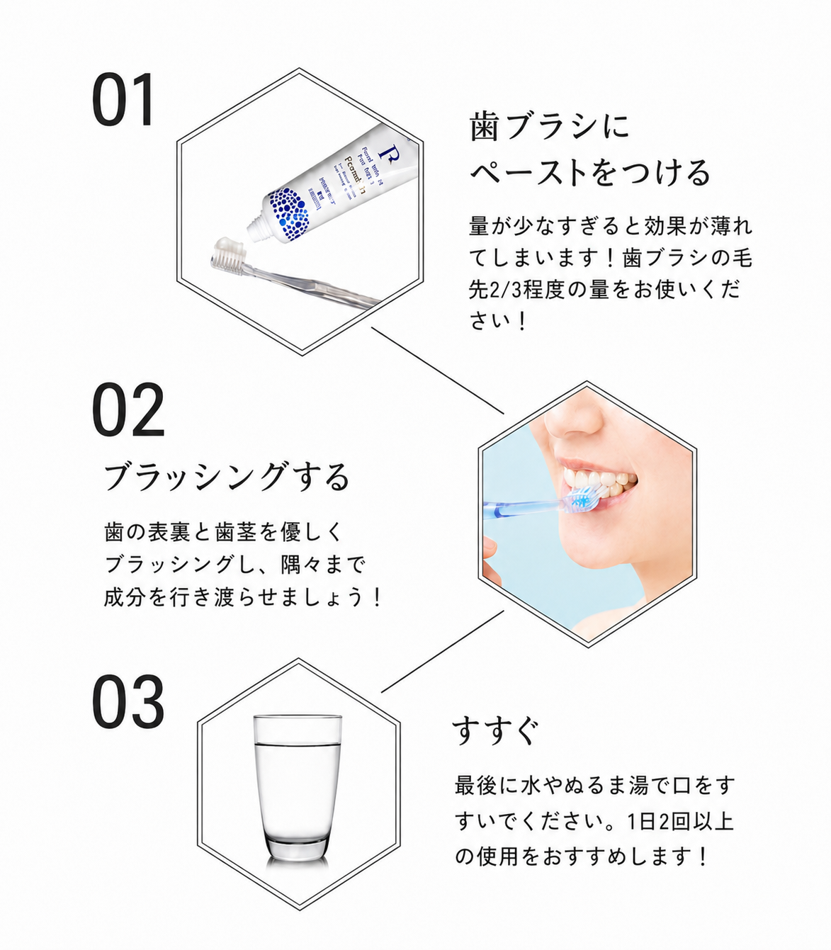 薬用パールホワイトプロシャインPGの使い方
