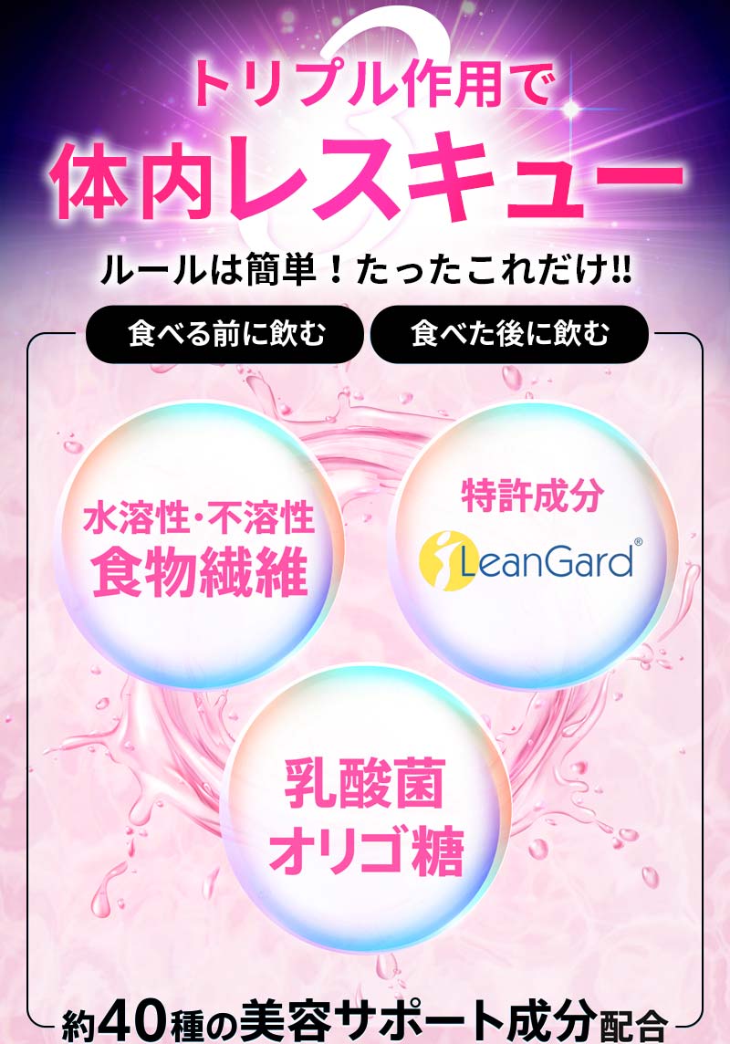 ルールは簡単!たったこれだけ!!トリプル体内レスキュー