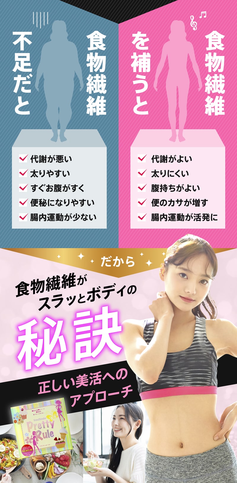 食物繊維がスラッとボディの秘訣正しい美活へのアプローチ