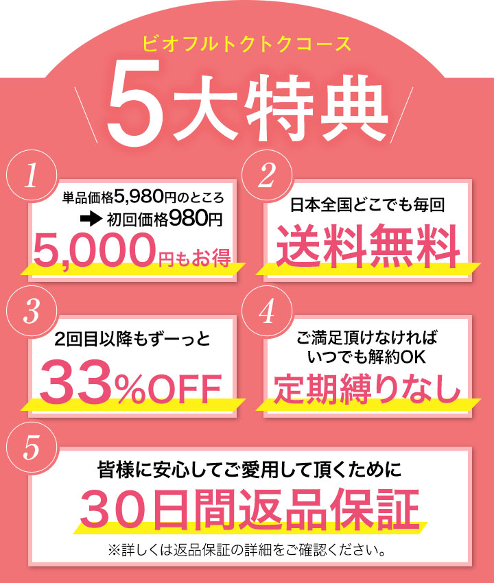 ビオフル スラットビオフルコースについて