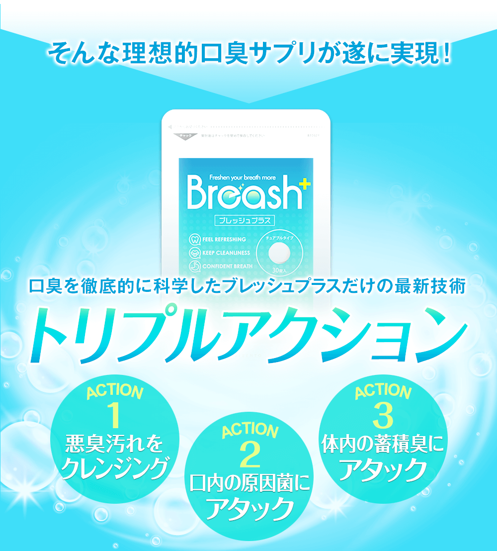 そんな理想的な口臭サプリが遂に実現しました!その名も『ブレッシュ!』口臭を徹底的に科学したブレッシュだけの最新技術トリプルアクションに注文!悪臭汚れをクレンジング・口内の原因菌にアタック・体内の蓄積臭にアタック!