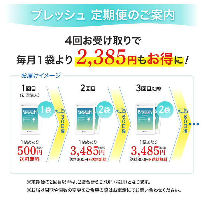『ブレッシュ』のお得なキャンペーンはこのページ限定!定員数に達し次第、予告なくキャンペーンを終了させて頂きますので、お早めにお申し込み下さい!