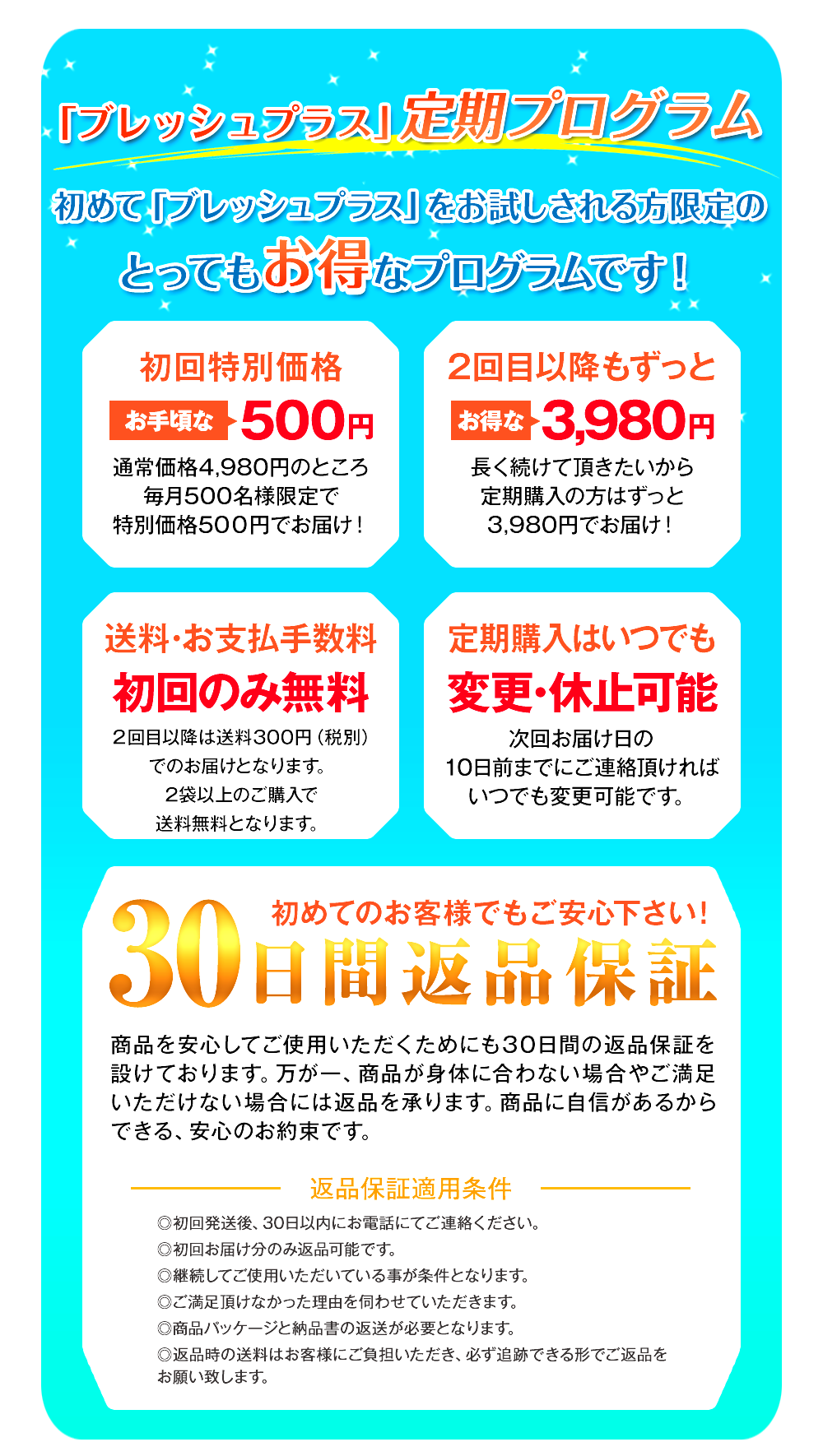 このページ限定!『ブレッシュ』は超実感コースだけのお得なキャンペーン内容がこちら!毎月先着300名様限定で初回価格が980円!2回目以降もずっと3,980円!送料・手数料はずっと無料!定期購入はいつでも変更・停止が可能です!更に初めてのお客様でも安心の30日間返金保証をご用意しております!