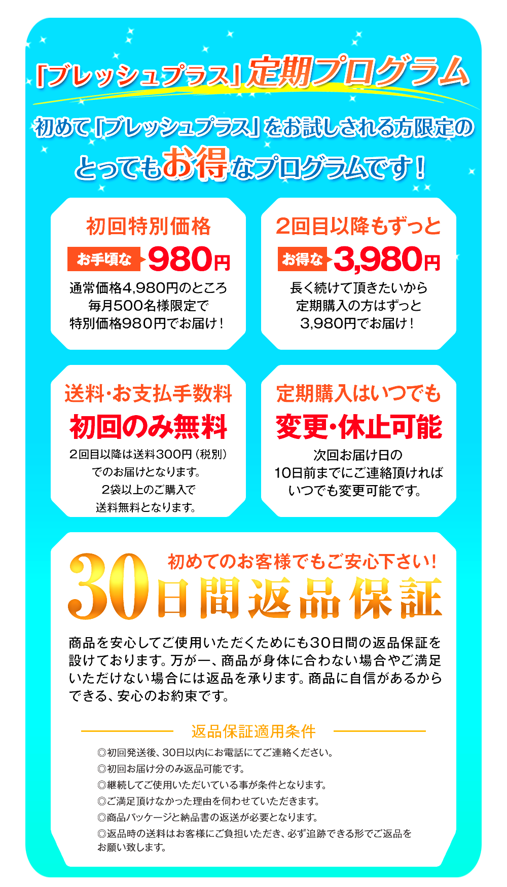 このページ限定!『ブレッシュ』は超実感コースだけのお得なキャンペーン内容がこちら!毎月先着300名様限定で初回価格が980円!2回目以降もずっと3,980円!送料・手数料はずっと無料!定期購入はいつでも変更・停止が可能です!更に初めてのお客様でも安心の30日間返金保証をご用意しております!