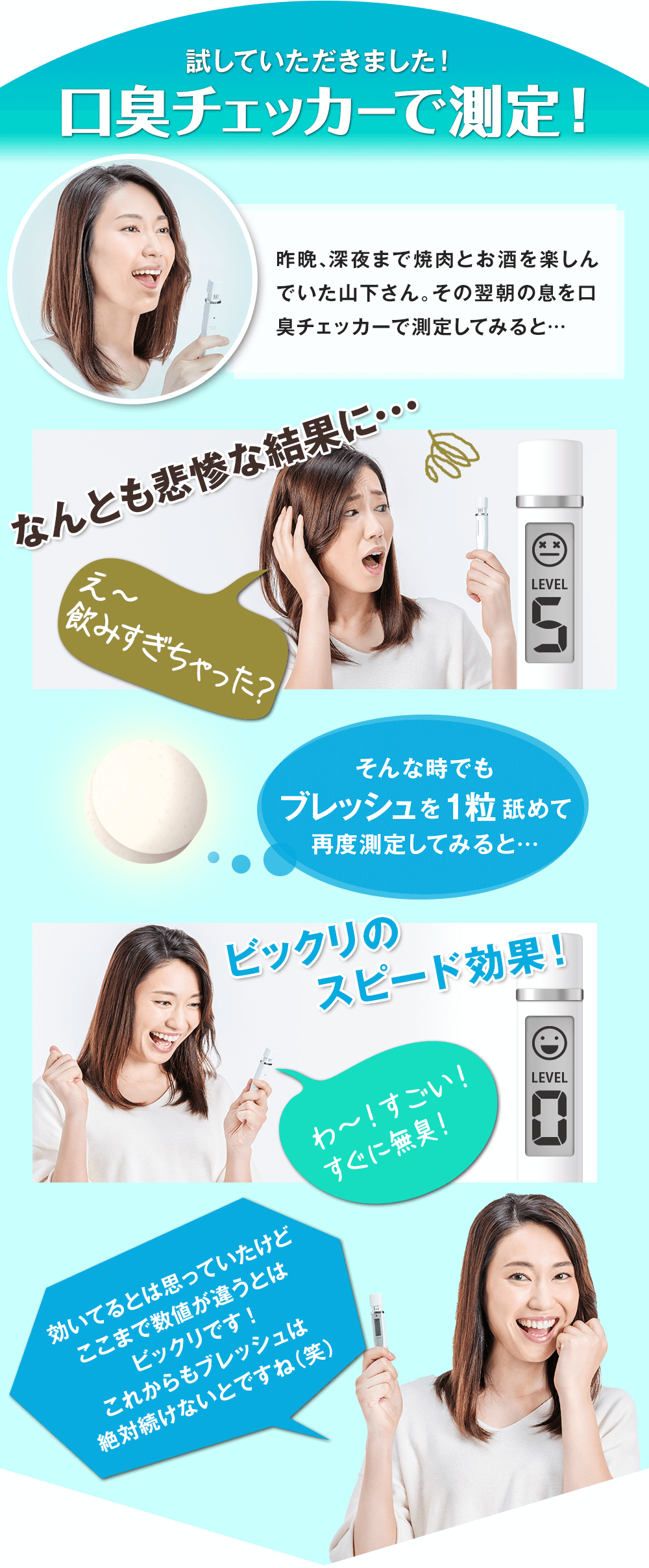 口臭サプリ『ブレッシュ』の効果を口臭チェッカーで測定!前日、暴飲暴食!口臭チェッカーで測定すると口臭レベルが5!そんな時でもブレッシュを1粒舐めると口臭レベルが0になりました!