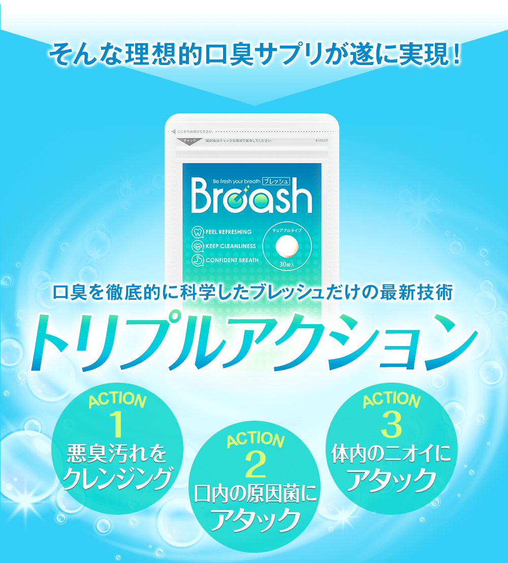 そんな理想的な口臭サプリが遂に実現しました!その名も『ブレッシュ!』口臭を徹底的に科学したブレッシュだけの最新技術トリプルアクションに注文!悪臭汚れをクレンジング・口内の原因菌にアタック・体内の蓄積臭にアタック!