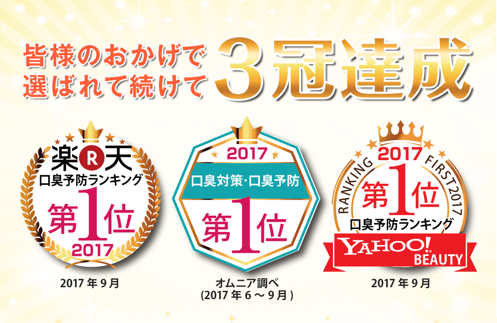 口臭サプリ『ブレッシュ』は皆様のおかげで、各ランキングで1位を受賞しております!楽天ランキング口臭予防ランキング1位、2017年口臭対策・口臭予防第1位、yahoo beauty口臭予防ランキング第1位獲得!