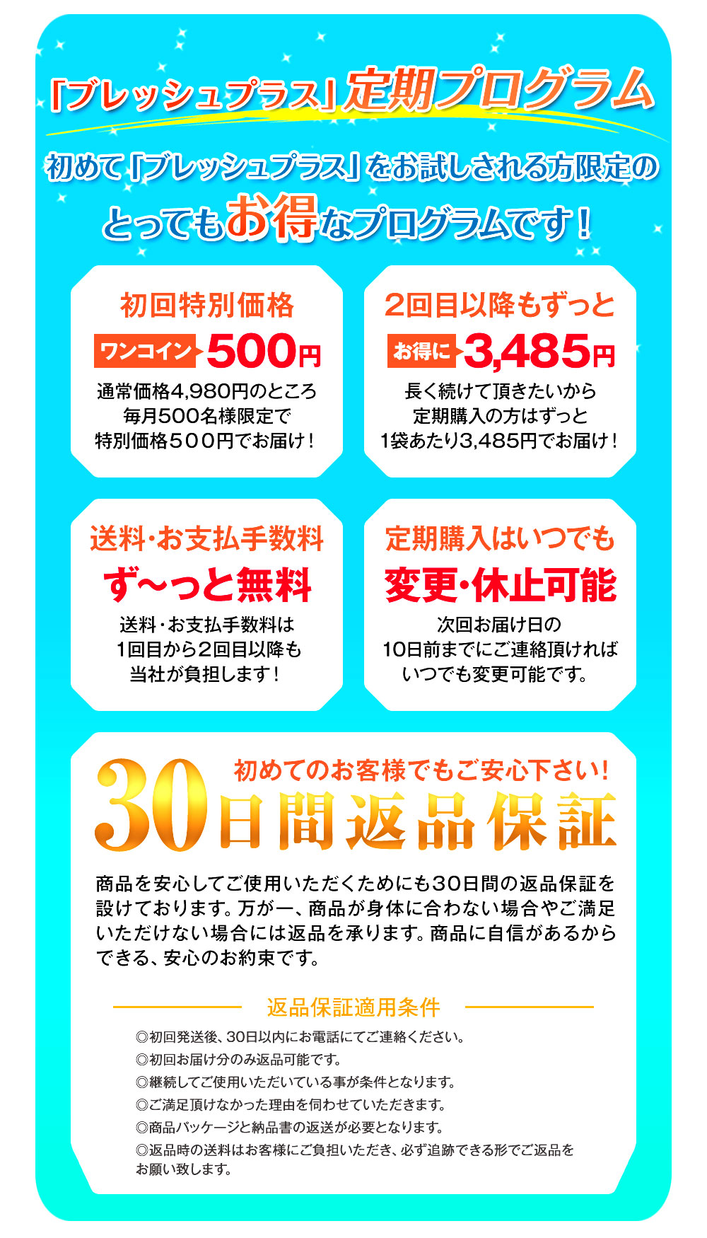 このページ限定!『ブレッシュ』はトクトクコースだけのお得なキャンペーン内容がこちら!毎日このページをご覧になられた500名様限定で初回価格が500円!2回目以降もずっと3,485円!送料・手数料はずっと無料!定期購入はいつでも変更・停止が可能です!更に初めてのお客様でも安心の30日間返金保証をご用意しております