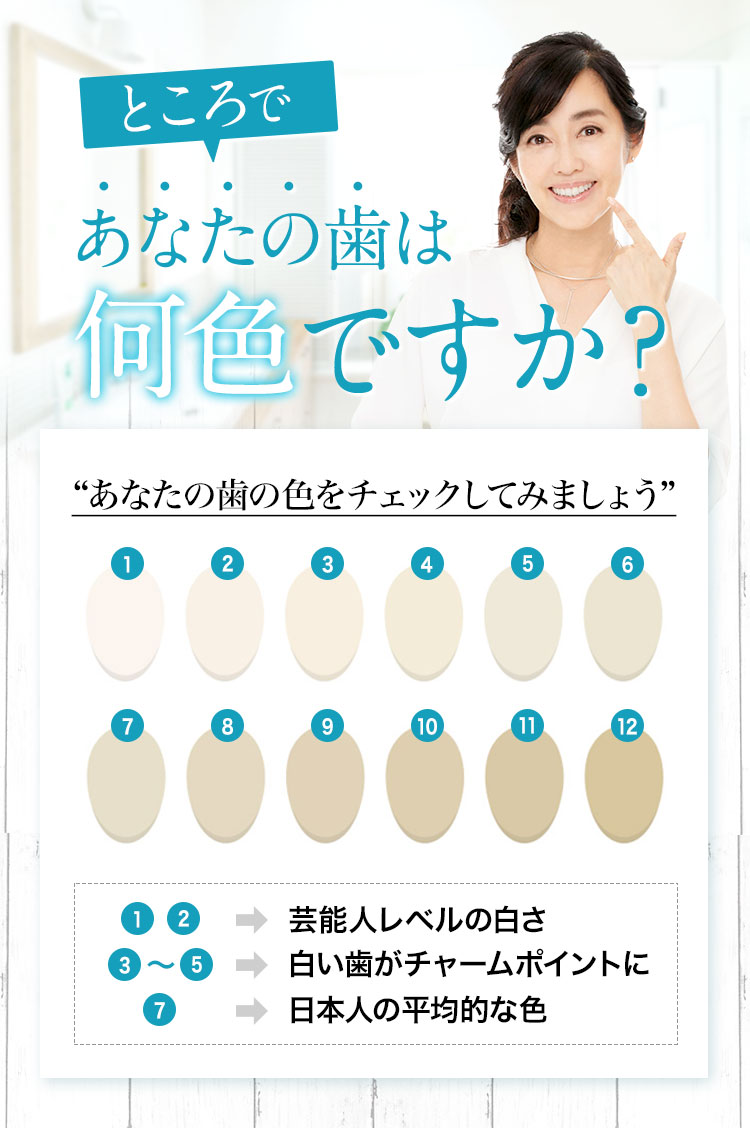 ところであなたの歯は何色ですか?