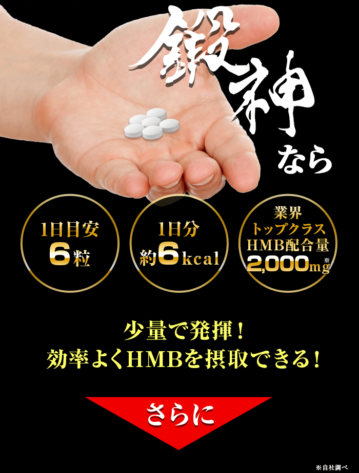 鍛神hmbサプリメントなら業界トップクラスのhmb配合量2000mg。1日たった6粒6kcalで摂取出来ます。少量で効果を発揮しい、効率良くhmbを摂取出来ます!