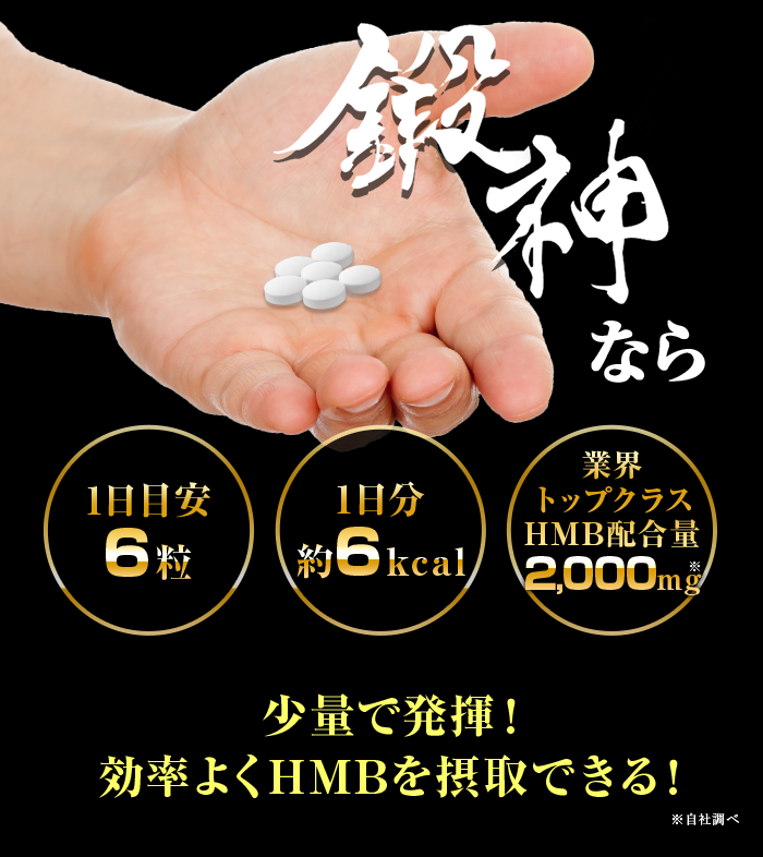 鍛神hmbサプリメントなら業界トップクラスのhmb配合量2000mg。1日たった6粒6kcalで摂取出来ます。少量で効果を発揮しい、効率良くhmbを摂取出来ます！