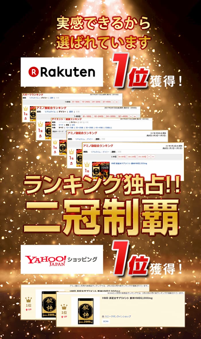 HMBサプリメント鍛神hmb2000mgは楽天市場、yahooショッピングで堂々の一位を獲得!