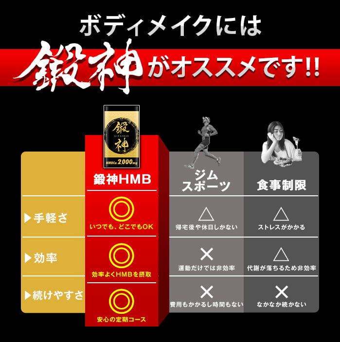 ボディメイクするなら鍛神がオススメ!ジムでのハードな筋トレや無理な食事制限が続かない方必見
