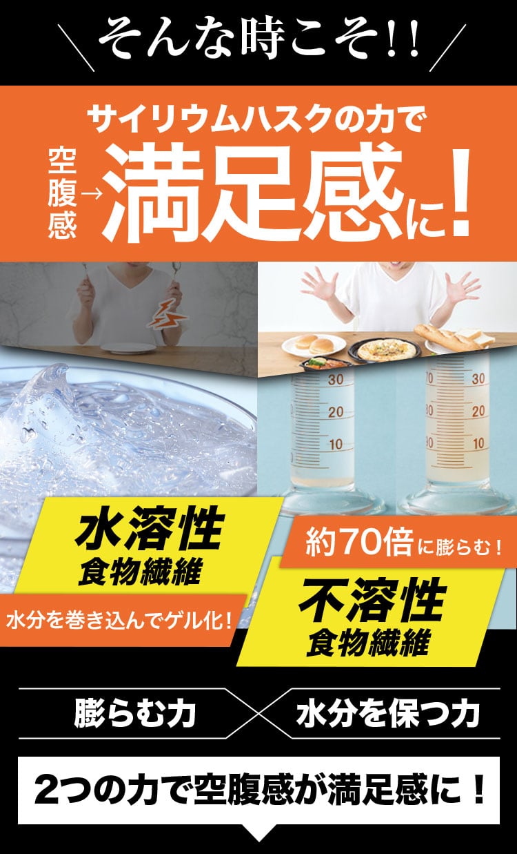 サイリウムハスクの力で満足感に