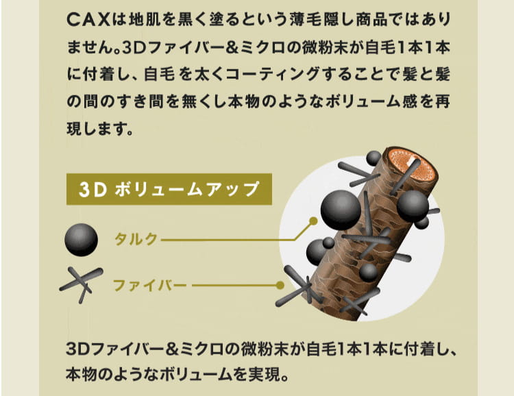 CAXは地肌を黒く塗るという薄毛隠し商品ではありません。
