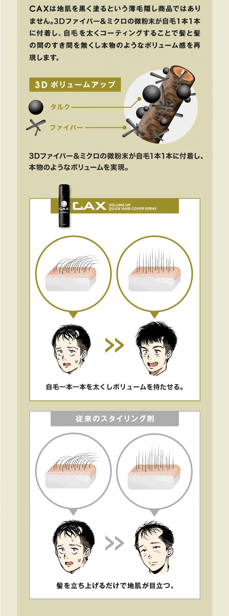 CAXは地肌を黒く塗るという薄毛隠し商品ではありません。