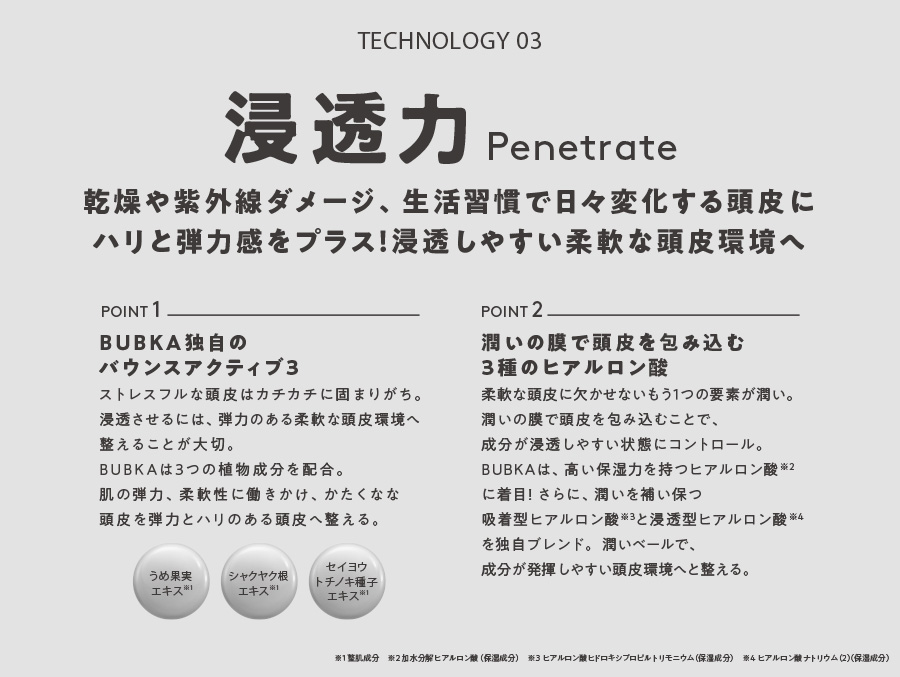 テクノロジー03