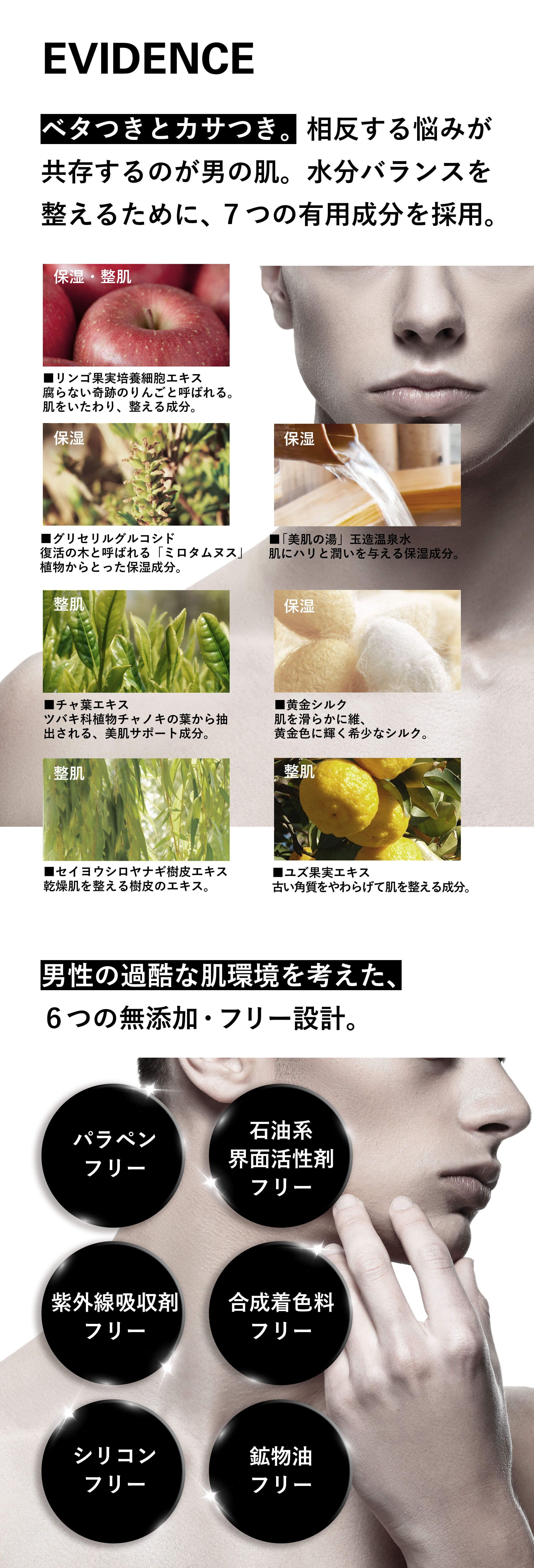 THE EVIDENCE ベタつきとカサつき。相反する悩みが共存するのが男の肌。水分バランスを整えるために、7つの有効成分を採用。 男の肌環境は、過酷。6つの無添加・フリーは必須。パラペンフリー 石油系界面活性剤フリー 紫外線吸収剤フリー 合成着色料フリー 合成着色料フリー 鉱物油フリー